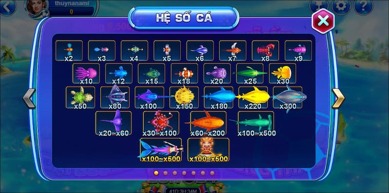 Bắn cá vàng H5 HitClub: Game đổi thưởng số 1 hiện nay 4 Tính năng Boss đa dạng